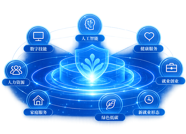 公益培训服务覆盖领域